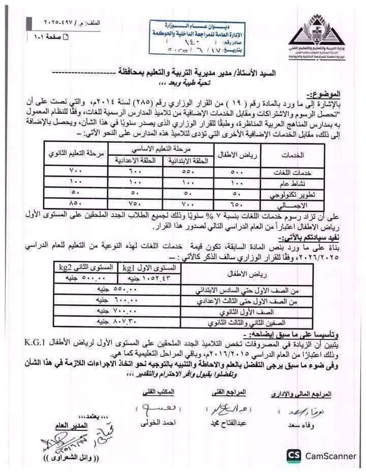 رسميا.. ننشر المصروفات الدراسية للعام الدراسي الجديد 2025\2026 - الخليج الان