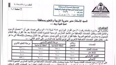 رسميا.. ننشر المصروفات الدراسية للعام الدراسي الجديد 2025\2026 - الخليج الان