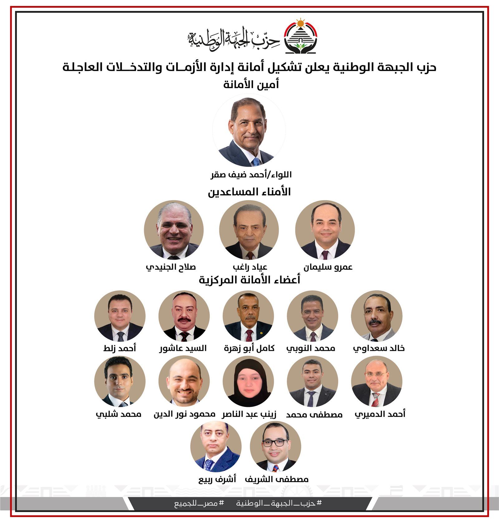 حزب الجبهة الوطنية يعلن تشكيل أمانة إدارة الأزمات والتدخلات العاجلة برئاسة ضيف صقر - الخليج الان