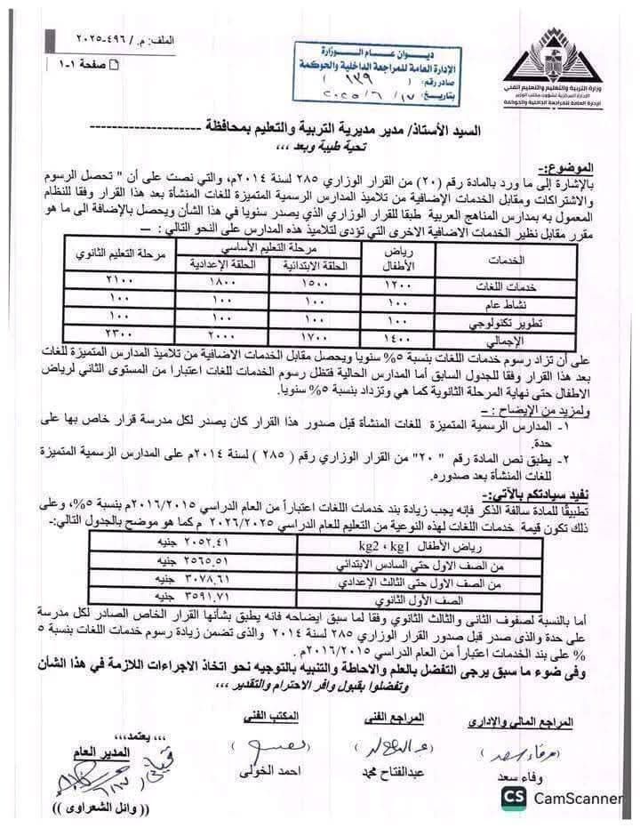 رسميا.. ننشر المصروفات الدراسية للعام الدراسي الجديد 2025\2026 - الخليج الان