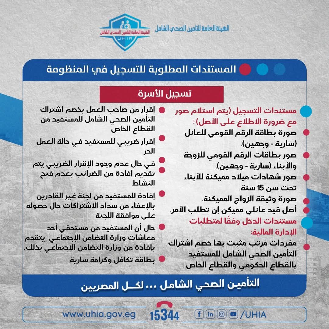 تعرف على الوثائق اللازمة لتسجيل أسرتك في نظام التأمين الصحي الشامل - الخليج الان