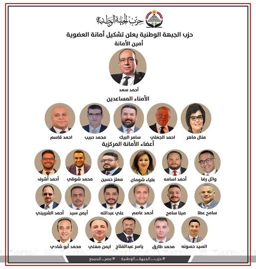 حزب الجبهة الوطنية يعلن تشكيل أمانة العضوية المركزية - الخليج الان