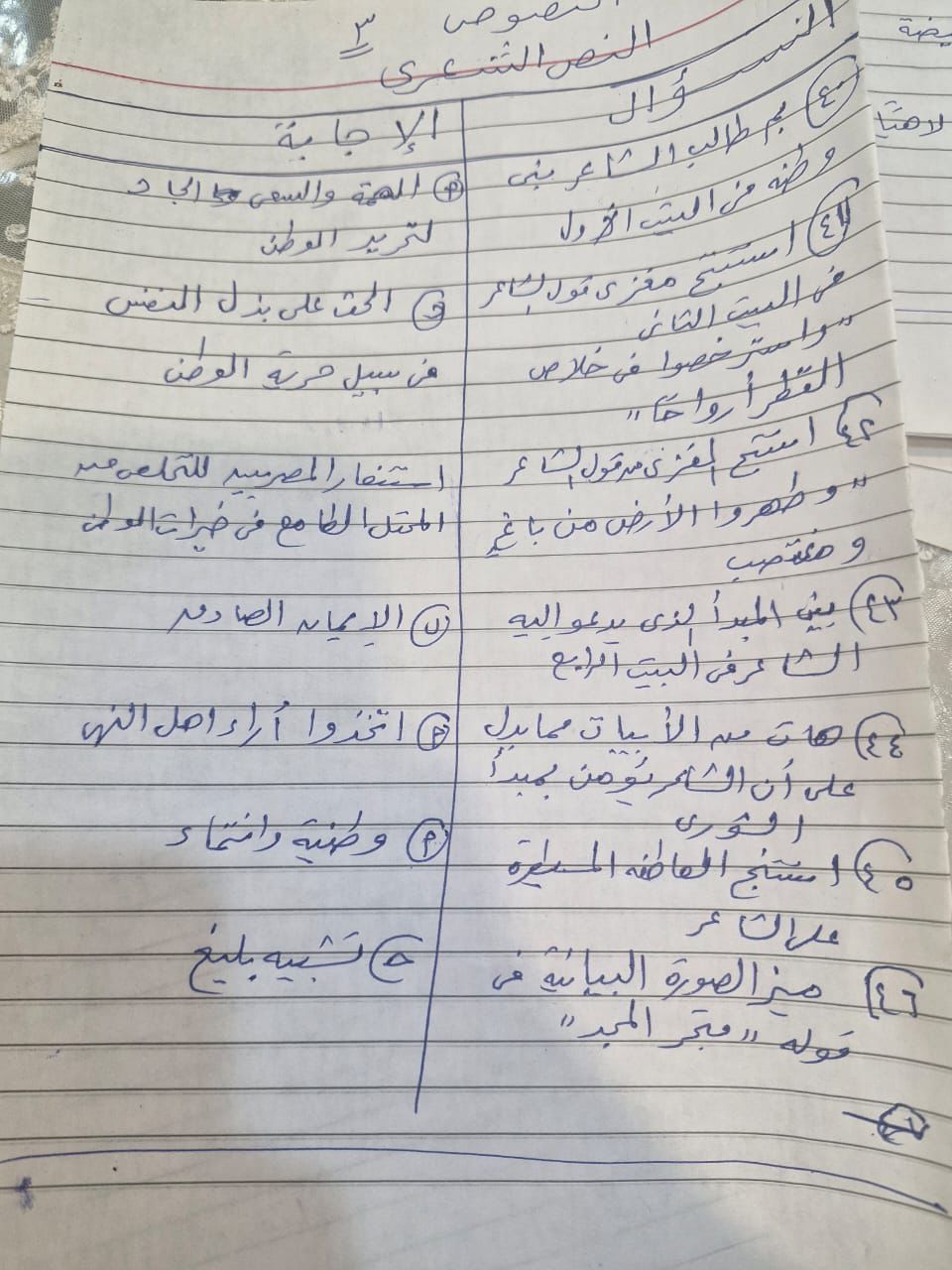 اعرف درجتك كام.. حل امتحان اللغة العربية للثانوية العامة 2025 بالكامل وإجابة المقالي - الخليج الان