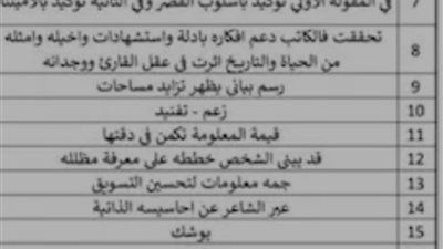 راجع وصحح لنفسك.. نموذج إجابة امتحان اللغة العربية للثانوية العامة 2025 متاح الآن - الخليج الان