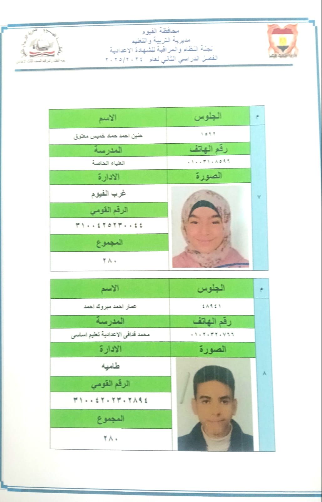 ننشر أسماء أوائل الشهادة الإعدادية بالفيوم - الخليج الان