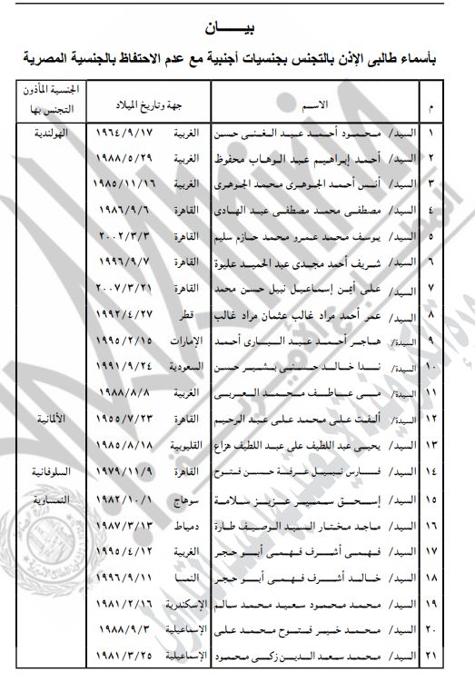 الجريدة الرسمية تنشر أسماء 21 شخصا تنازلوا عن الجنسية المصرية مقابل الأجنبية - الخليج الان