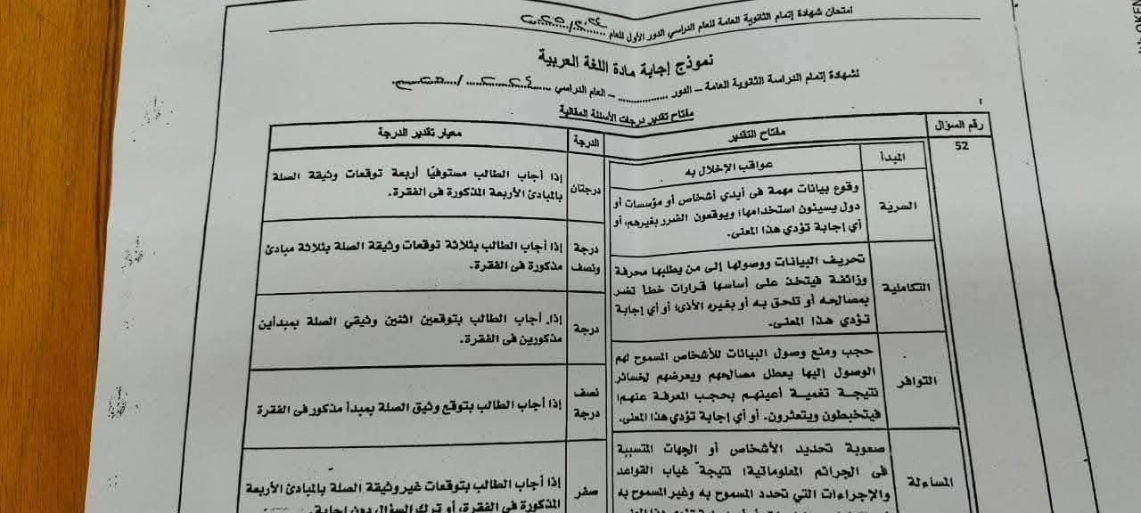 اعرف الحل الصح.. نموذج الإجابة الرسمى لامتحان اللغة العربية ثانوية عامة 2025 - الخليج الان
