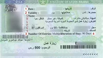 تقديم إلكتروني وسط شروط تنظيمية.. تأشيرة الزيارة العائلية إلى السعودية 2025 - الخليج الان