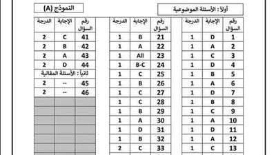 خليك مطمئن وراجع صح.. تليجراف الخليج ينشر نموذج امتحان الفيزياء للثانوية العامة 2025 بالإجابات - الخليج الان