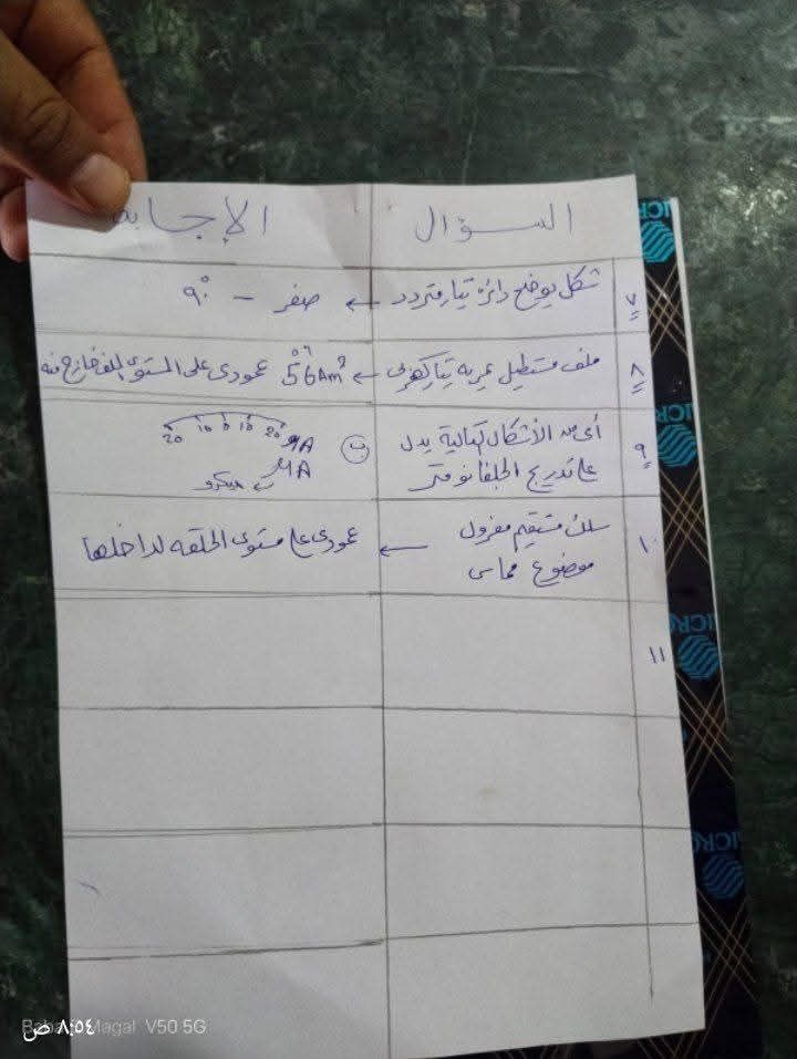 أسئلة وإجابات امتحان الفيزياء للثانوية العامة 2025 لطلاب الشعبة العلمية بالكامل على التليجرام - الخليج الان