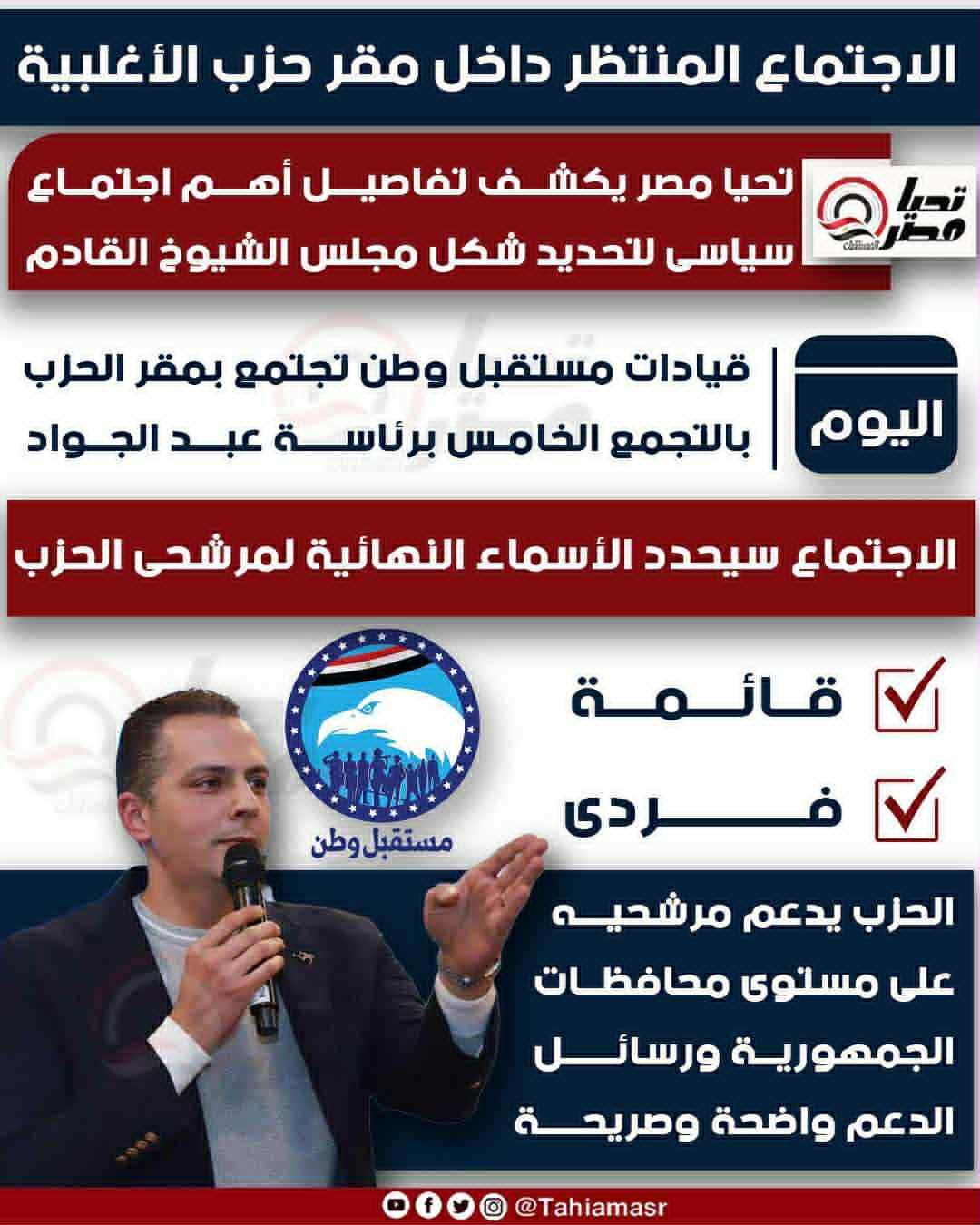 مصادر سياسية تكشف لتحيا مصر: اجتماع موسع لقيادات مستقبل وطن لاختيار مرشحي الحزب في مجلس الشيوخ - الخليج الان