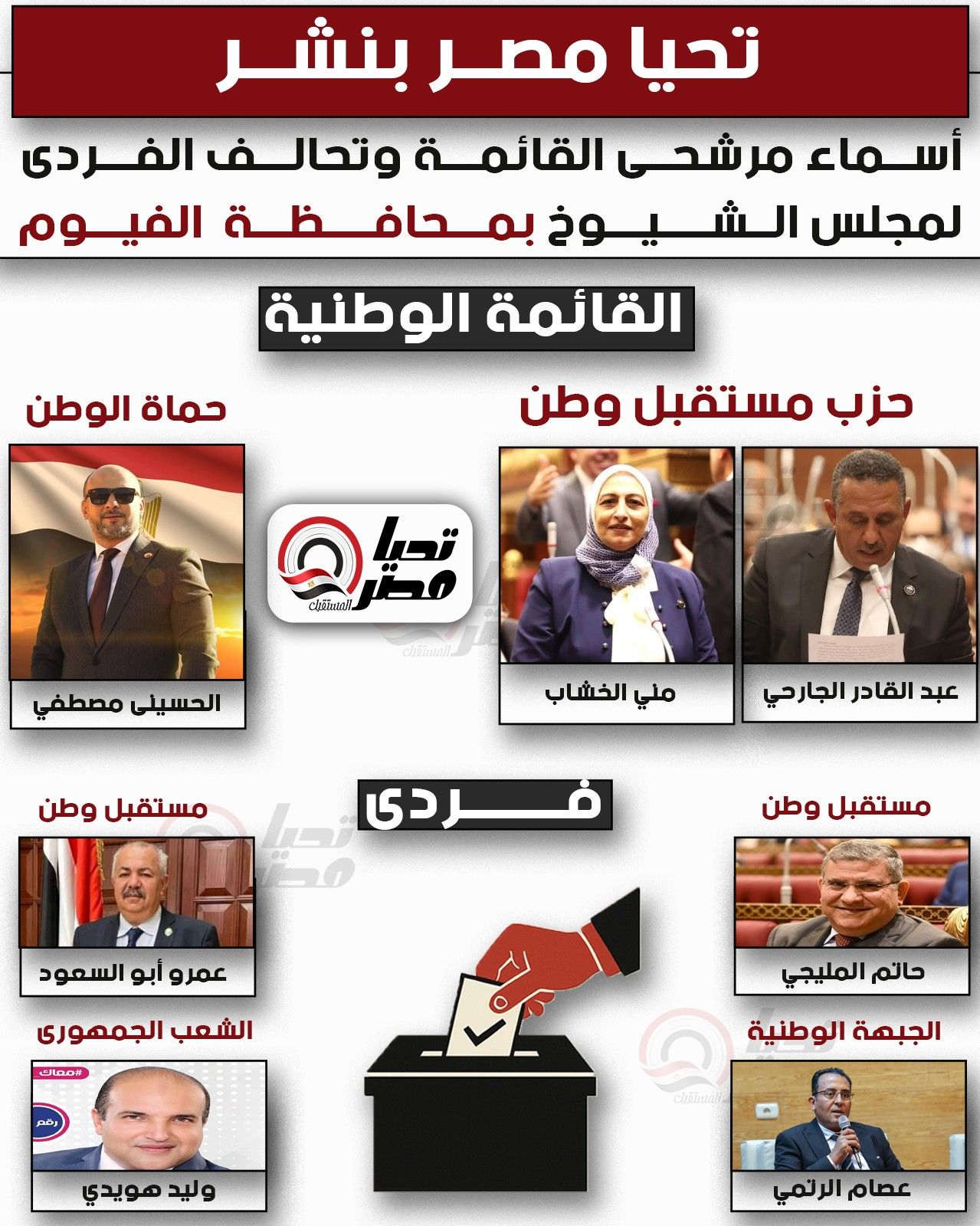 خاص تليجراف الخليج.. المرشحون للأحزاب في انتخابات مجلس الشيوخ بالفيوم 2025 (قائمة وفردي) - الخليج الان