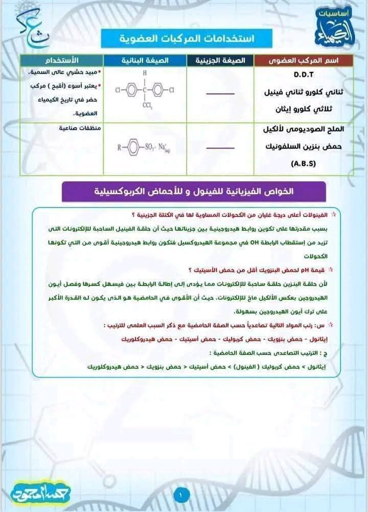 استعد لامتحان يوم الخميس.. الكيمياء العضوية في 6 ورقات فقط للثانوية العامة واضمن الدرجة النهائية - الخليج الان