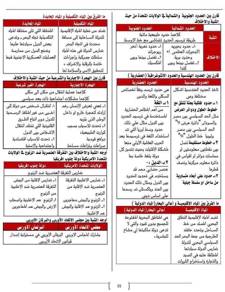 راجع صح وهتفقل المادة.. مفاتيح حل الجغرافيا لطلاب الثانوية العامة 2025 - الخليج الان