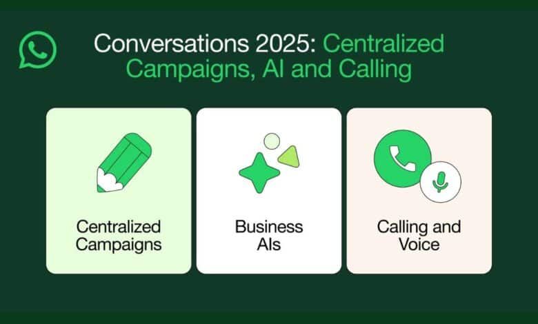 واتساب للأعمال تطلق تحديثات كُبرى.. أدوات إعلانية وذكاء اصطناعي ومكالمات للشركات - الخليج الان