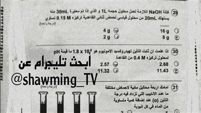 عاجل | شاومينج يزعم تسريب امتحان مادتى الكيمياء والجغرافيا للثانوية العامة قبل بدء اللجان.. والتعليم توضح - الخليج الان