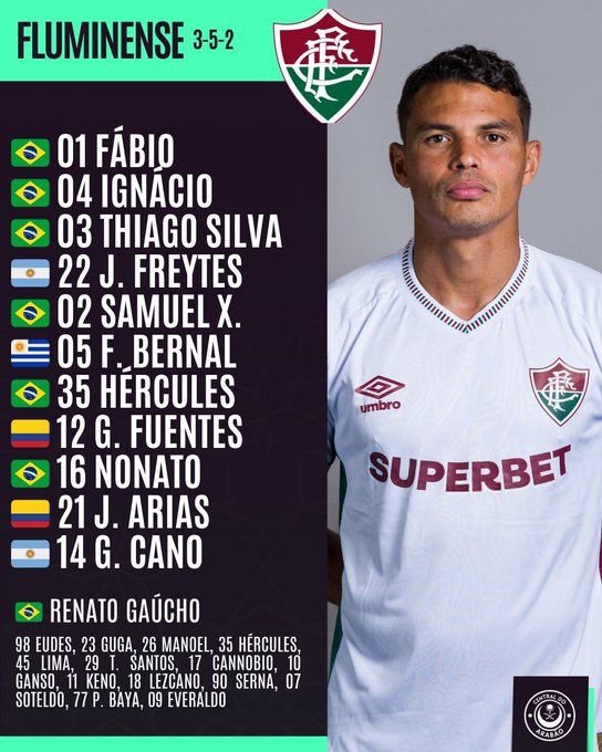 التشكيل الرسمي لمباراة الهلال وفلومينينسي في ربع نهائي كأس العالم للأندية - الخليج الان