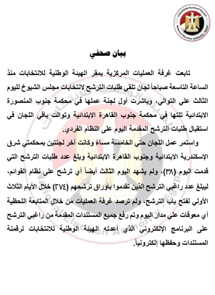 الهيئة الوطنية للانتخابات :274 مرشحا فرديا لمجلس الشيوخ بانتهاء اليوم الثالث - الخليج الان