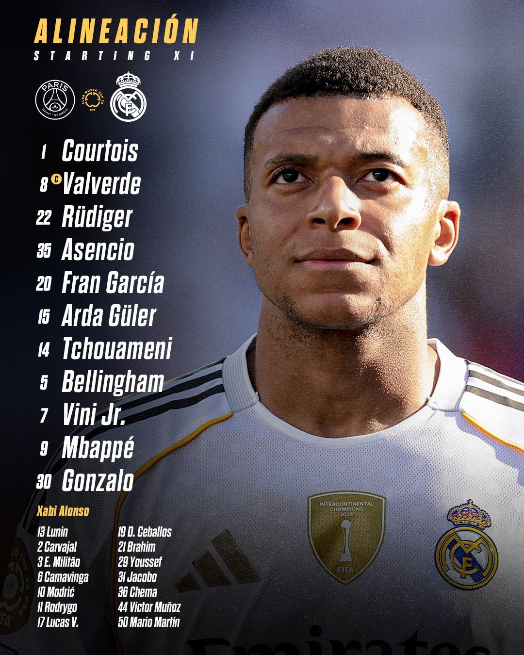 مبابي يقود تشكيل ريال مدريد الرسمي لمواجهة باريس سان جيرمان في نصف نهائي كأس العالم للأندية - الخليج الان