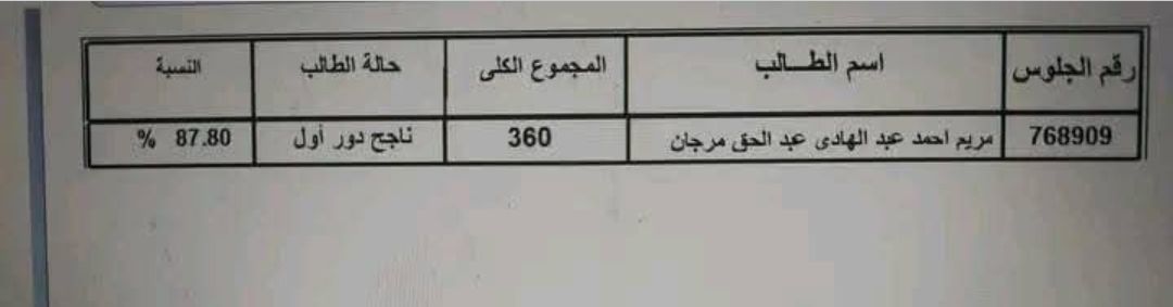 التعليم تنفي مزاعم شاومينج حول تسريب نتيجة الثانوية العامة 2025 وتعديل الدرجات - الخليج الان
