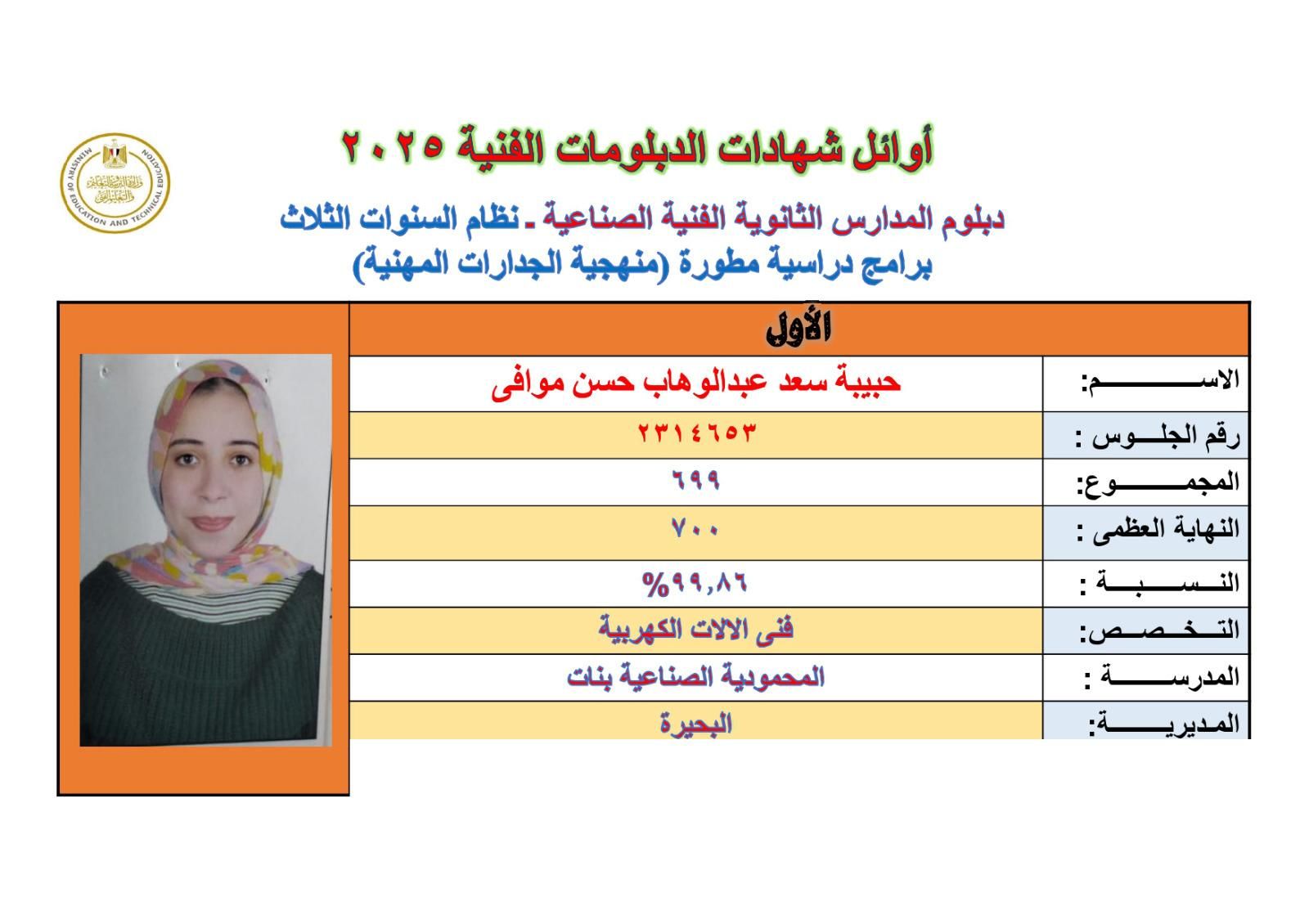 الآن سجل رقم جلوسك.. نتيجة الدبلومات الفنية 2025 فى أقل من دقيقة - الخليج الان