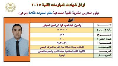 نتيجة الدبلومات الفنية 2025.. استعلم عنها الآن رابط سريع ومباشر - الخليج الان