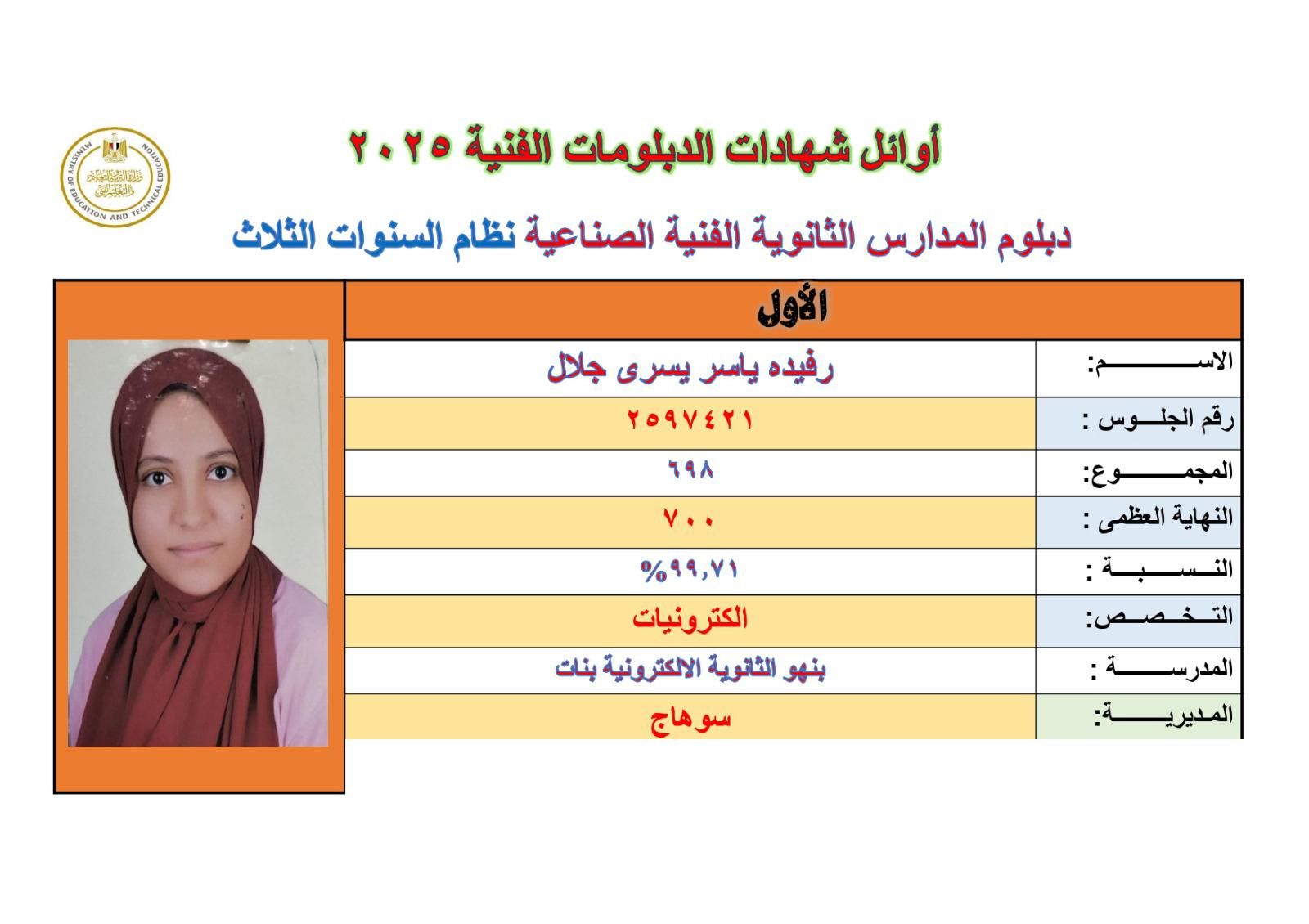 الآن سجل رقم جلوسك.. نتيجة الدبلومات الفنية 2025 فى أقل من دقيقة - الخليج الان