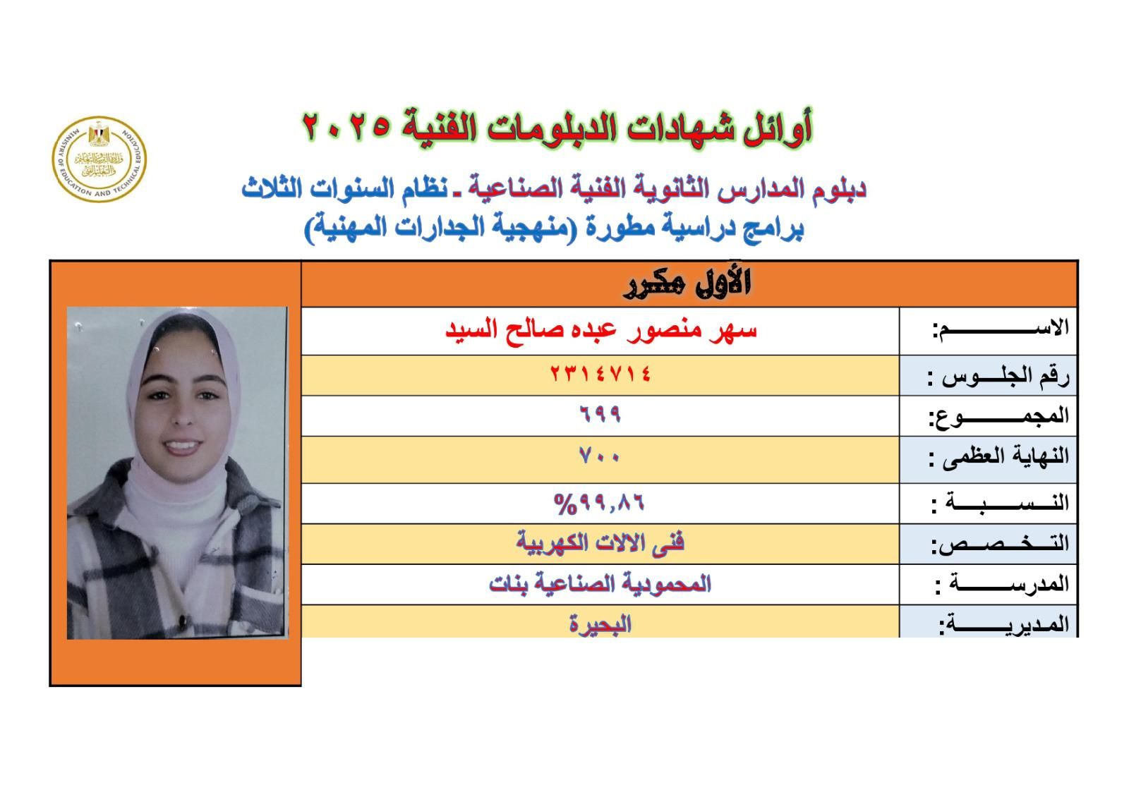 الآن سجل رقم جلوسك.. نتيجة الدبلومات الفنية 2025 فى أقل من دقيقة - الخليج الان