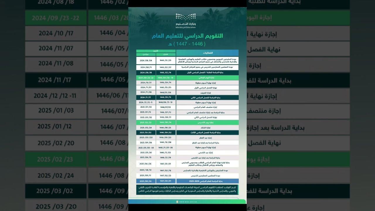 حمل دلوقتي.. تحميل التقويم الدراسي 1447 pdf والتفاصيل الكاملة حول نظام الفصلين ومواعيد بالسعودية ملف مجاني