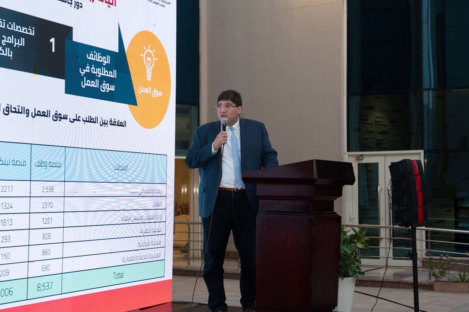 وزير التعليم العالي يشهد انطلاق المعسكر التدريبي لمبادرة "كن مستعدًا" في نسختها الثانية لتأهيل كوادر مراكز التوظيف بالجامعات - الخليج الان