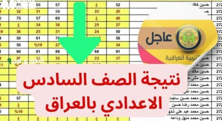 افتح عينك .. نتائج السادس الإعدادي 2025 الدور الأول في العراق بالرقم الامتحاني عبر موقع نتائجنا بمنتهى السهولة