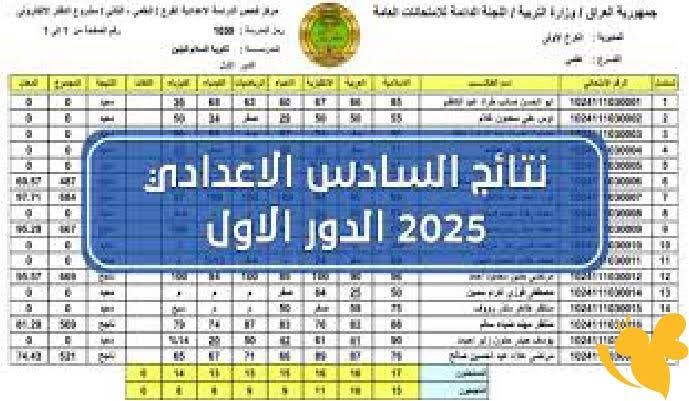 مليون مبروك.. رابط حصري نتائج السادس الإعدادي العراق 2025.. اطمن علي نفسك