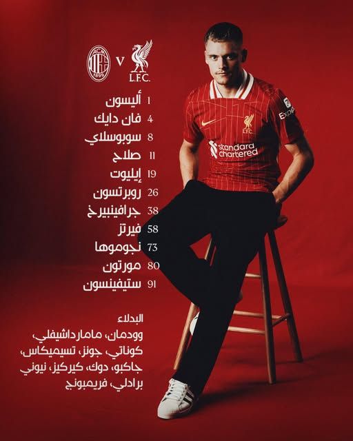 محمد صلاح يقود تشكيل ليفربول أمام ميلان في المباراة الودية - الخليج الان