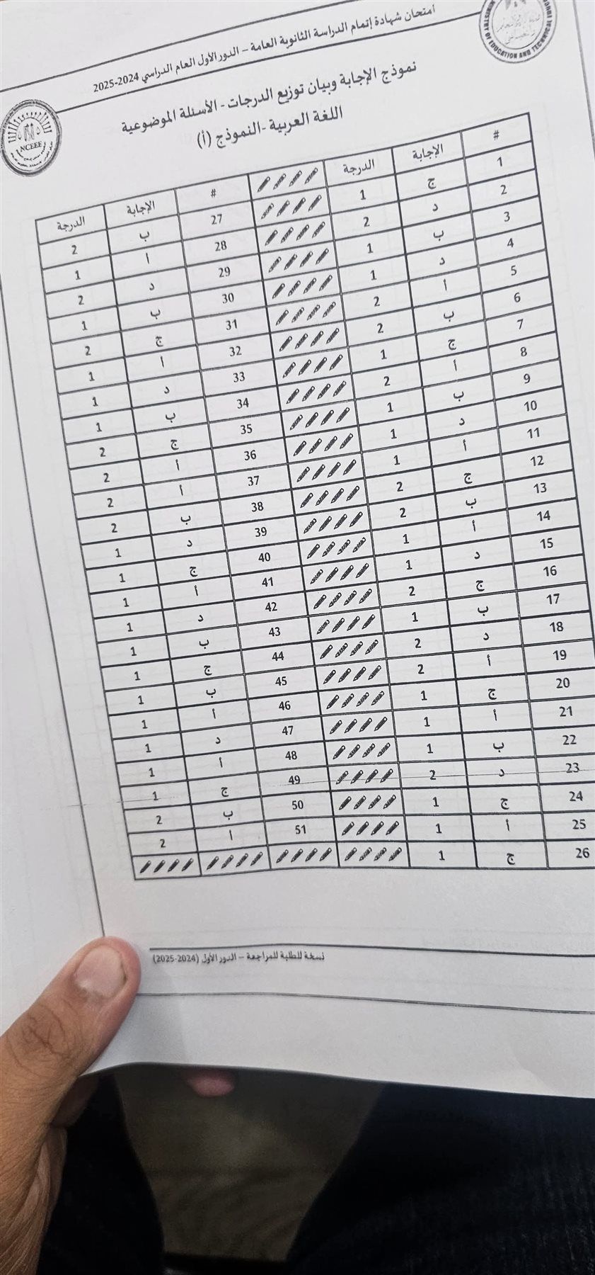 قبل التظلم.. اطلع على النموذج الرسمي فى مادة اللغة العربية واللغة الإنجليزية 2025 لطلاب الثانوية العامة - الخليج الان