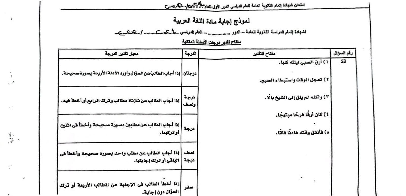 قبل التظلم.. اطلع على النموذج الرسمي فى مادة اللغة العربية واللغة الإنجليزية 2025 لطلاب الثانوية العامة - الخليج الان
