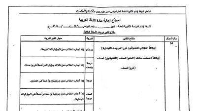 قبل التظلم.. اطلع على النموذج الرسمي فى مادة اللغة العربية واللغة الإنجليزية 2025 لطلاب الثانوية العامة - الخليج الان