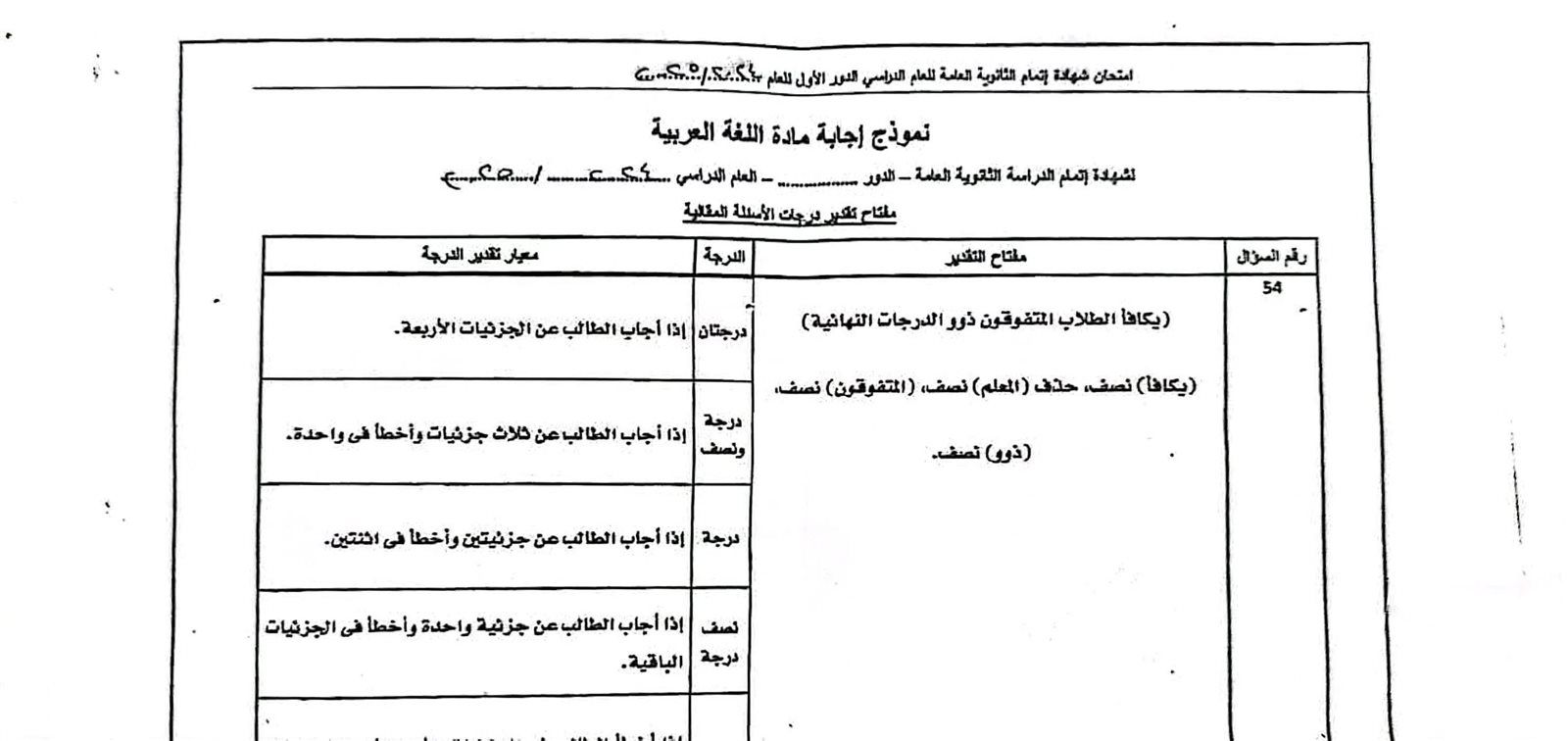 قبل التظلم.. اطلع على النموذج الرسمي فى مادة اللغة العربية واللغة الإنجليزية 2025 لطلاب الثانوية العامة - الخليج الان