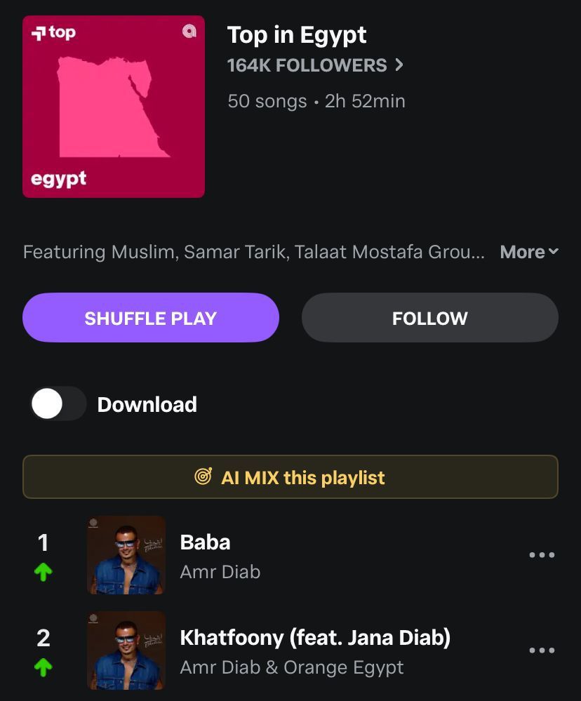 عمرو دياب يحتل تريند يوتيوب وأنغامي وتويتر بـ خطفوني.. تفاصيل - الخليج الان