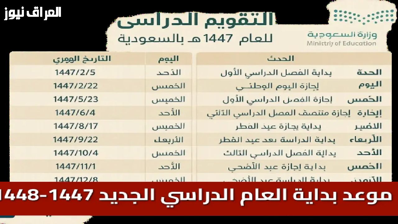 التقويم الدراسي والإجازات الرسمية.. وزارة التعليم السعودية تعلن موعد بداية الدراسة 1447 للطلاب والمعلمين