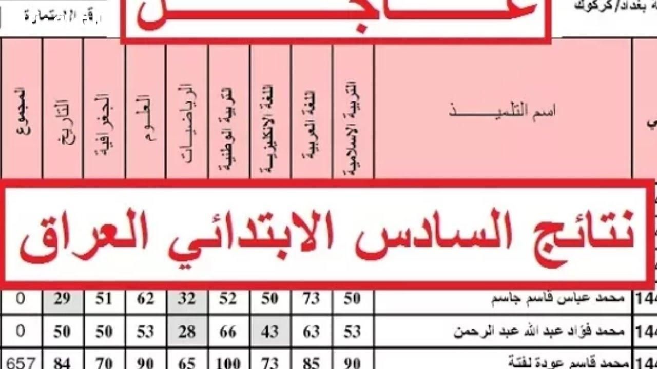تابع نتائجك..نتائج السادس الإعدادي 2025 العراق برقم الامتحاني وابحث عن نتيجتك