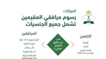 ادفع رسوم المرافقين..طريقة حساب وسداد رسوم المرافقين في السعودية 1446 عبر أبشر بسهولة