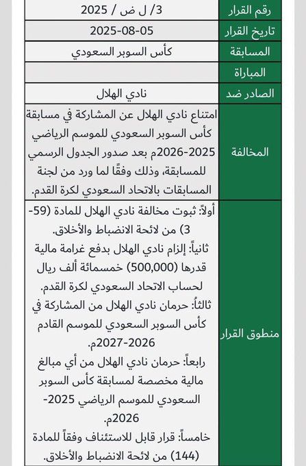 الاتحاد السعودي يوقع عقوبات قاسية على الهلال بعد الانسحاب من السوبر - الخليج الان