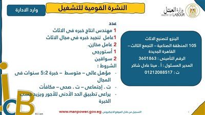 3633 فُرصة عمل جديدة نتظر الشباب فى 10محافظات.. التفاصيل الكاملة - الخليج الان