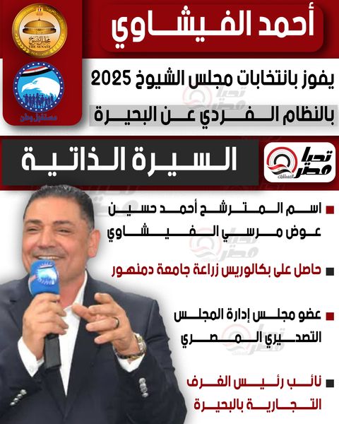 تليجراف الخليج ينشر السيرة الذاتية للنائب أحمد الفيشاوي بانتخابات الشيوخ 2025 - الخليج الان