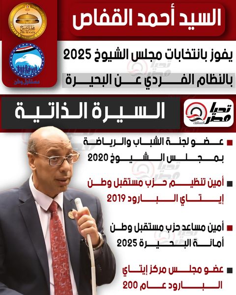تليجراف الخليج ينشر السيرة الذاتية للنائب السيد أحمد القفاص بانتخابات الشيوخ 2025 - الخليج الان