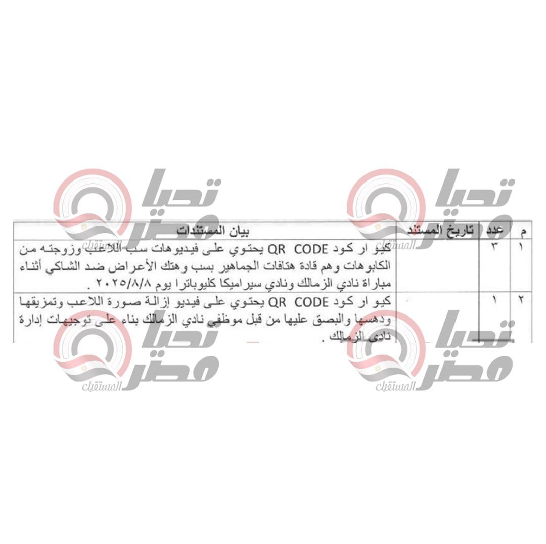 نص شكوى زيزو ضد مجلس الزمالك وكابوهات النادي بعد هتافاتهم المسيئة ضد زوجته (مستند) - الخليج الان