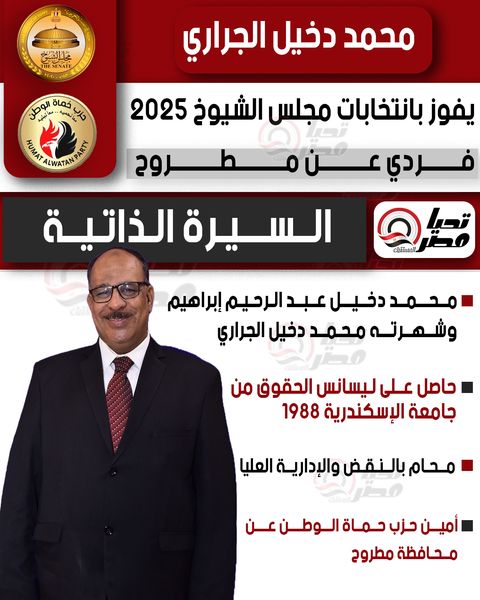 تليجراف الخليج ينشر السيرة الذاتية للنائب محمد دخيل الجراري عضو مجلس الشيوخ 2025 - الخليج الان