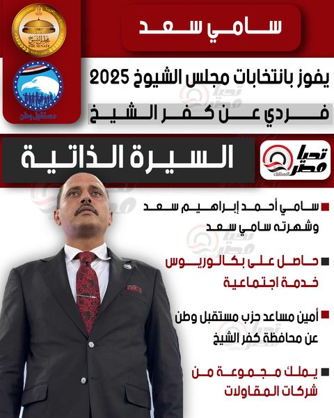 تليجراف الخليج ينشر السيرة الذاتية للنائب سامي سعد عضو مجلس الشيوخ - الخليج الان