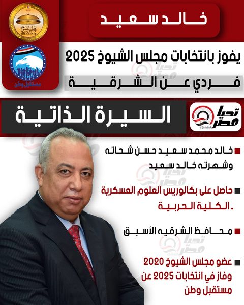 تليجراف الخليج ينشر السيرة الذاتية للنائب خالد سعيد شحاته عضو مجلس الشيوخ 2025 - الخليج الان