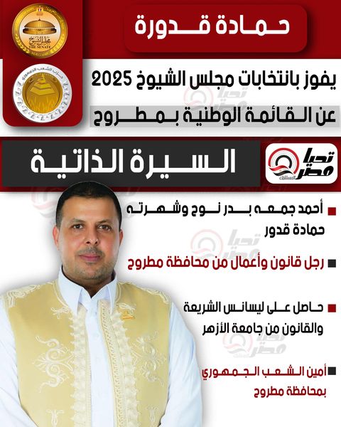 تليجراف الخليج ينشر السيرة الذاتية للنائب حمادة قدورة عضو مجلس الشيوخ 2025 - الخليج الان